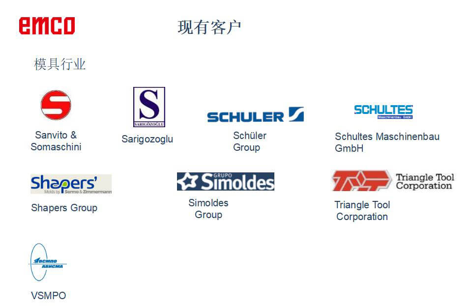 汽车模具行业典型客户