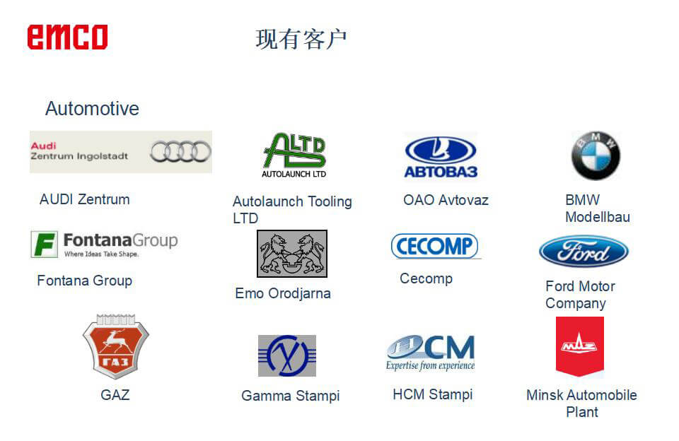 汽车模具行业典型客户
